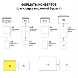 Конверты Brauberg С4 отрывная лента, 25 шт (229х324 мм) - фото 15100