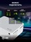 Проектор Cactus CS-PRM.04WT.WUXGA-A  LCD 6400Lm LS 400Lm ANSI (1920x1080) 2000:1 ресурс лампы:50000часов 2xUSB typeA 3xHDMI 2.5кг - фото 26500